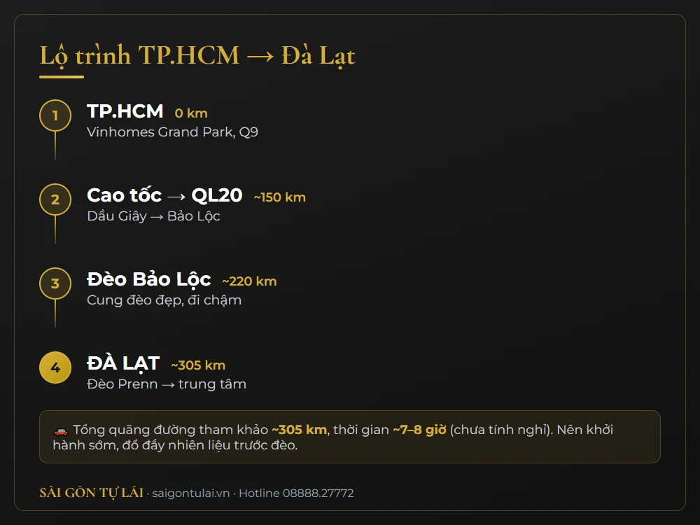 Lộ trình thuê xe tự lái TP.HCM đi Đà Lạt qua đèo Bảo Lộc