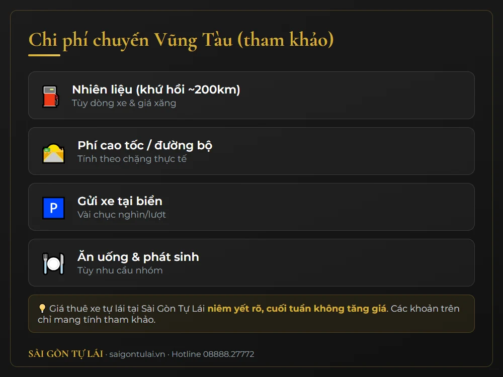 Chi phí thuê xe tự lái đi Vũng Tàu cuối tuần